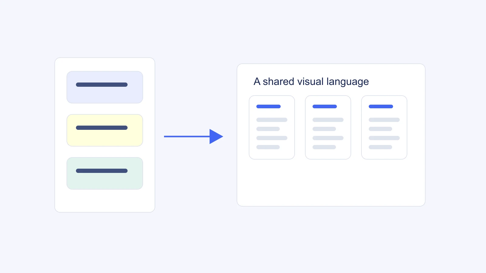 Reusable visual elements are arranged into a consistent workshop flow.
