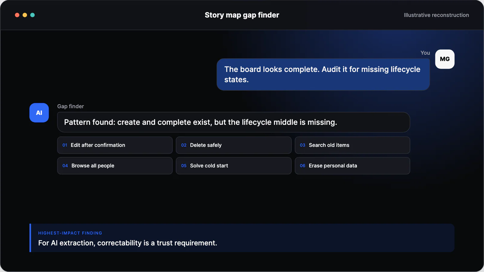 AI gap finder reports missing edit, delete, search, people, cold-start, and privacy stories