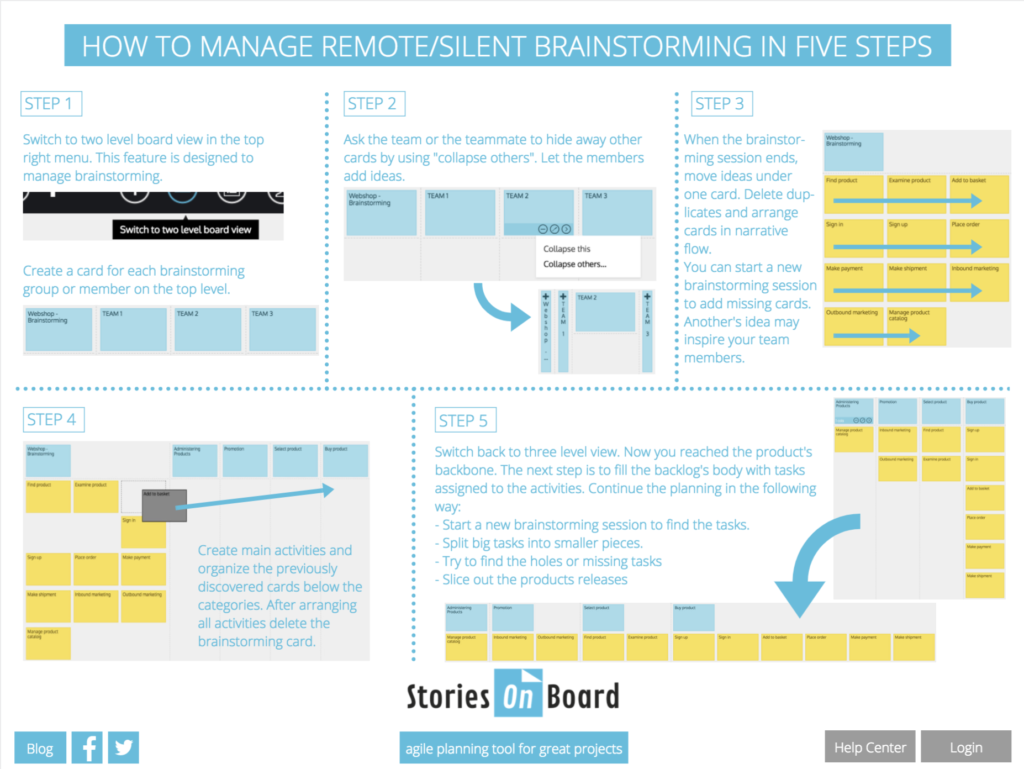 Brainstorming techniques - how to do it with StoriesOnBoard