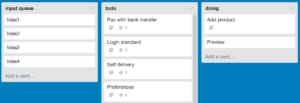 How to handle emerging ideas effectively on a Trello board - Agile workflow templates 201