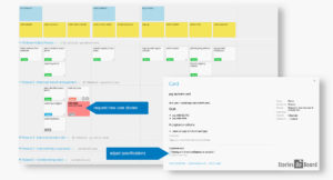 Involving Customers In Product Development - Collaborate Involving Customers In Product Development - Collaborate