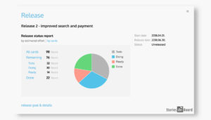 Involving Customers In Product Development - Status reports Involving Customers In Product Development - Status reports