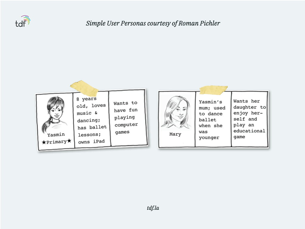 role of user personas in product releases