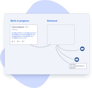 Push ideas to a story map, implement & close the feedback loo