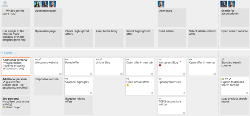 How To Visualize Personas and Journeys 1