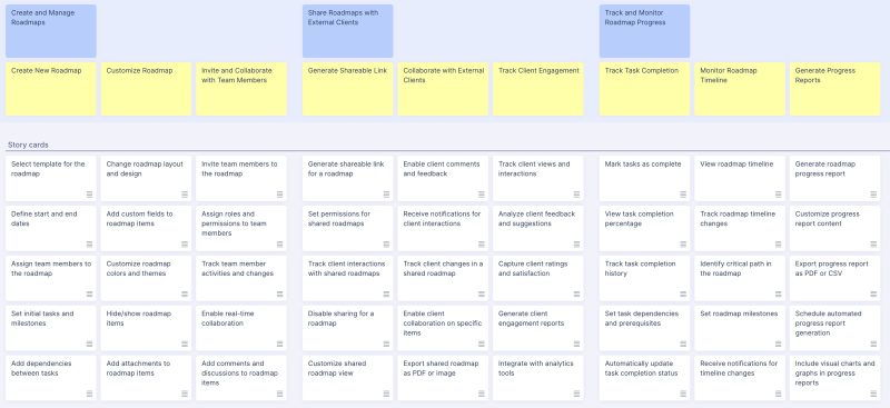 AI user stories using StoriesOnBoard AI