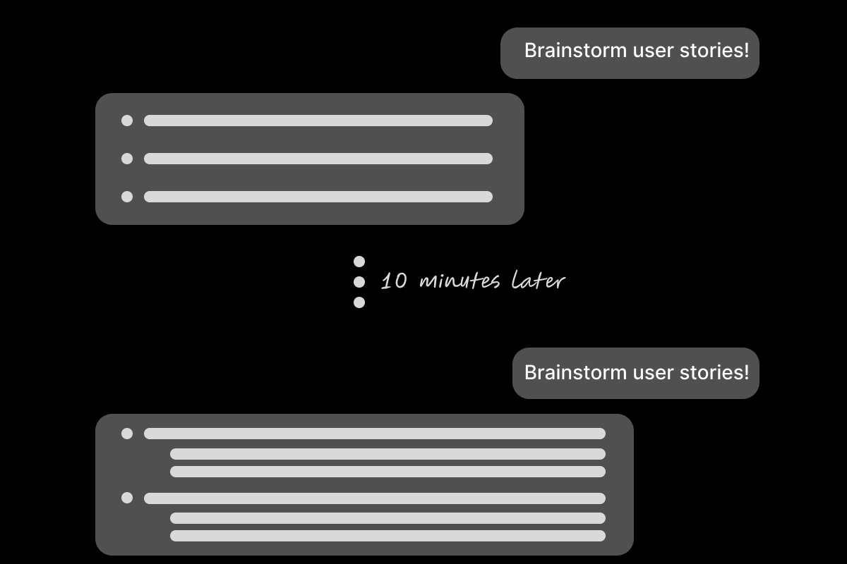 ai-powered story mapping-result format