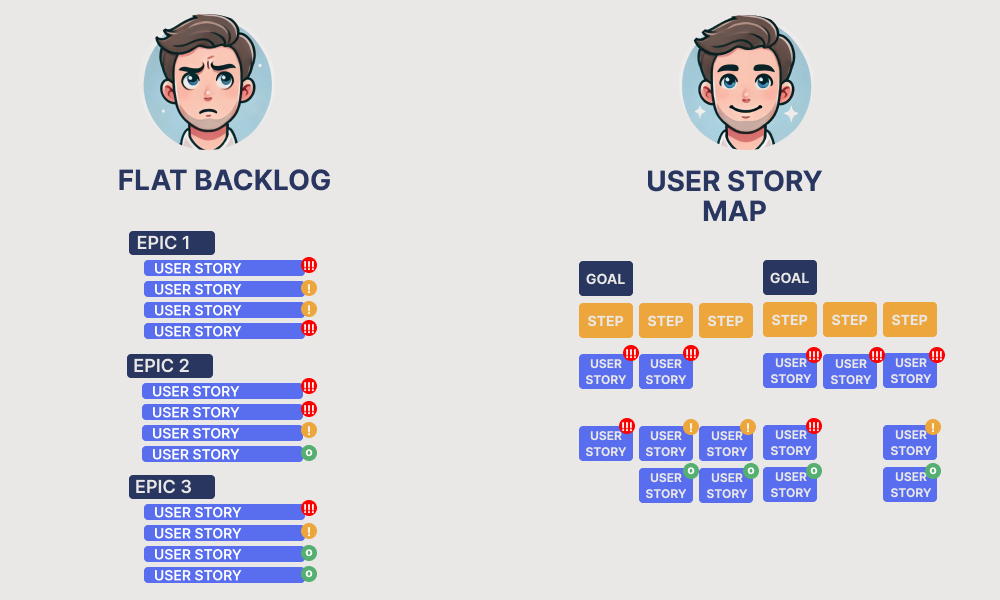 This image has an empty alt attribute; its file name is mvp-storymap-benefit3.png