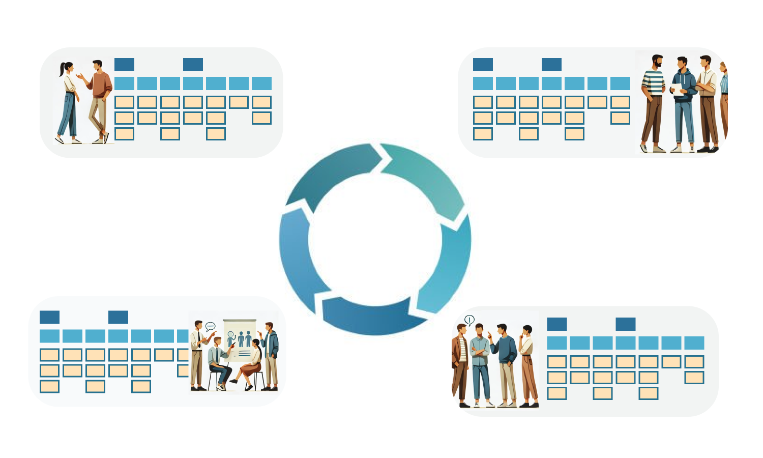 The importance of user story mapping in product management lifecycle