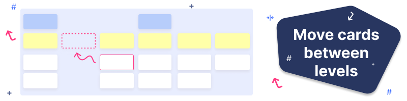 %Start story mapping today%