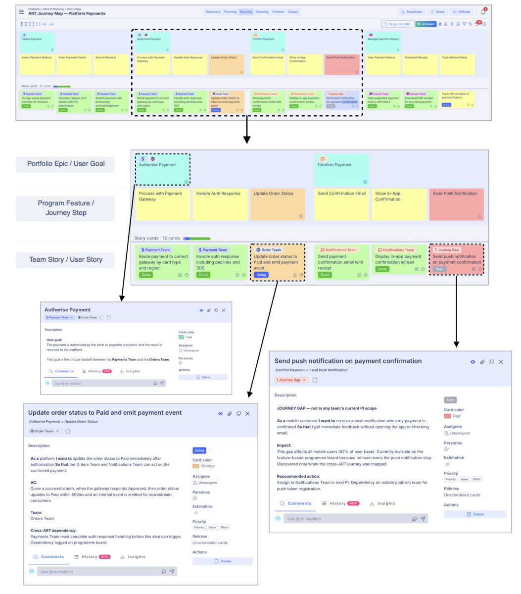 %Start story mapping today%