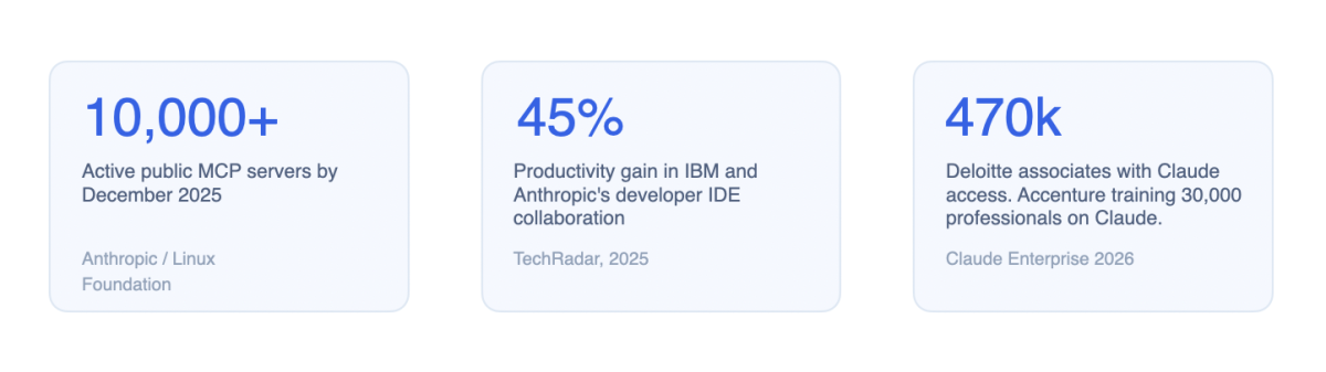 %Start story mapping today%