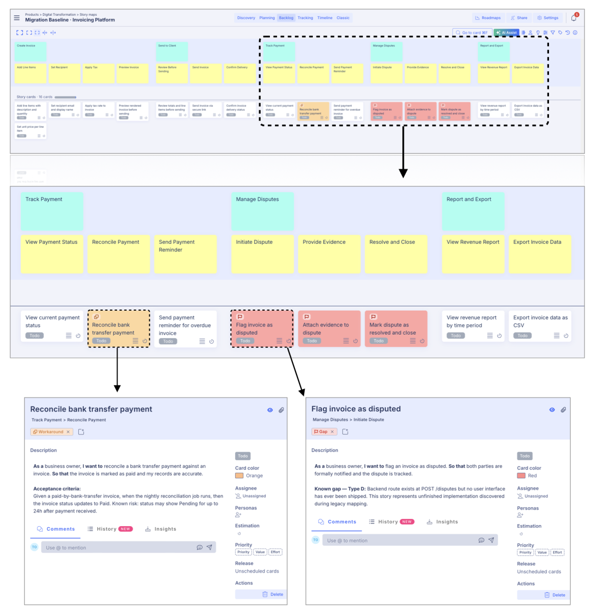%Start story mapping today%