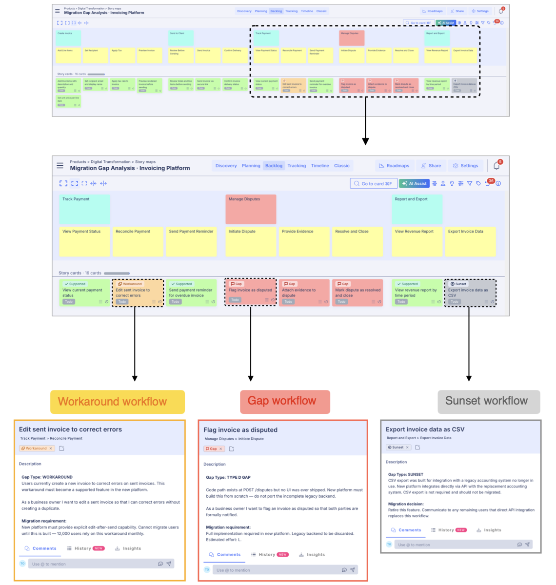%Start story mapping today%