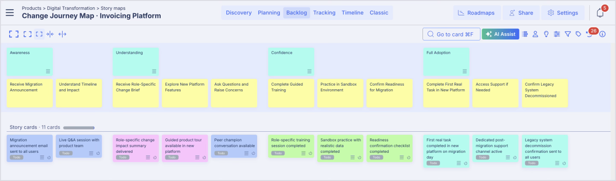 %Start story mapping today%