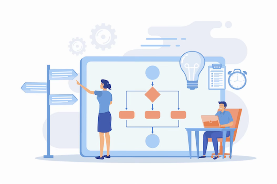 7 %Start story mapping today%