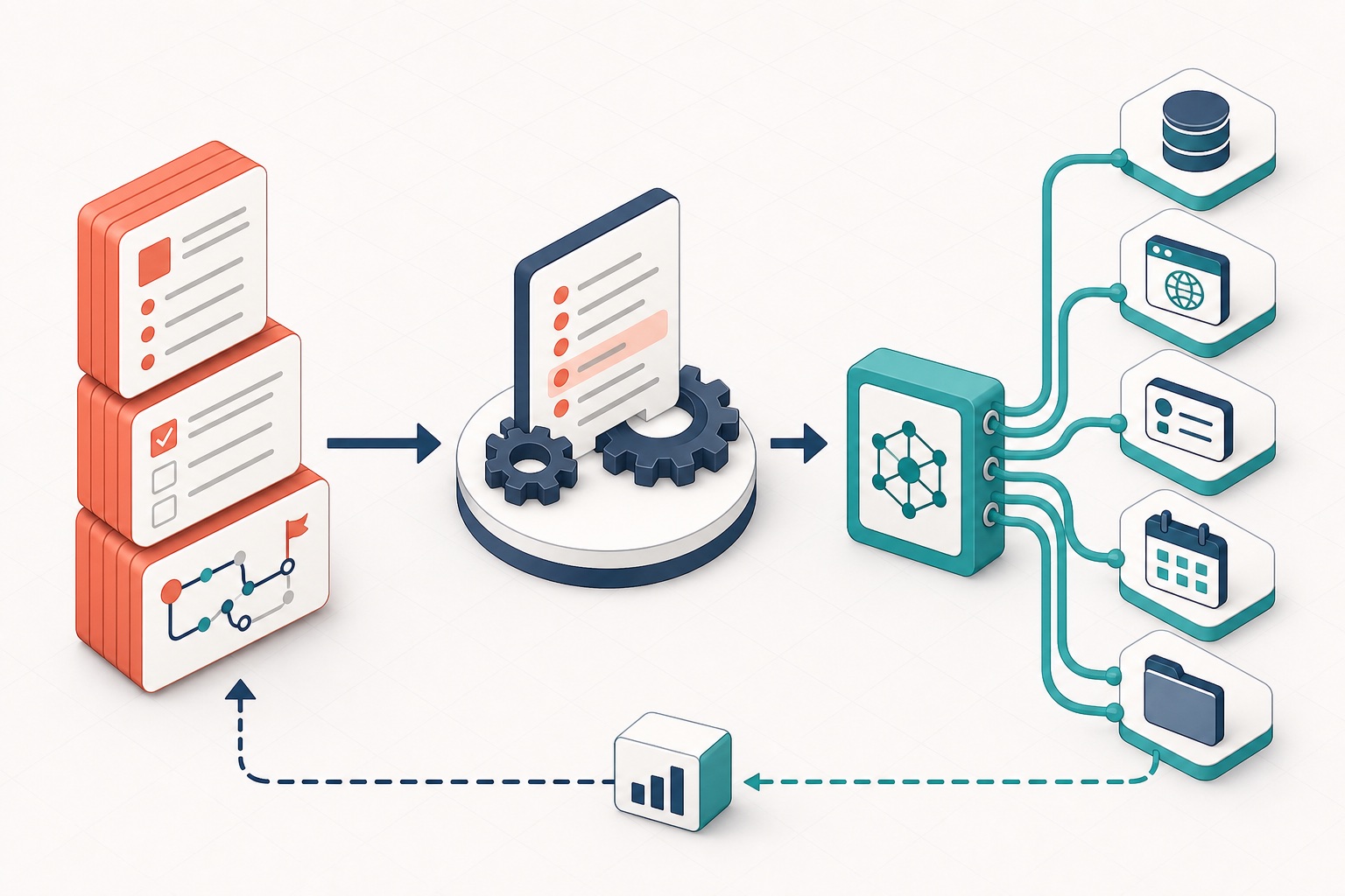 Diagram showing reusable agent skill instructions guiding an AI agent that reaches external systems through MCP