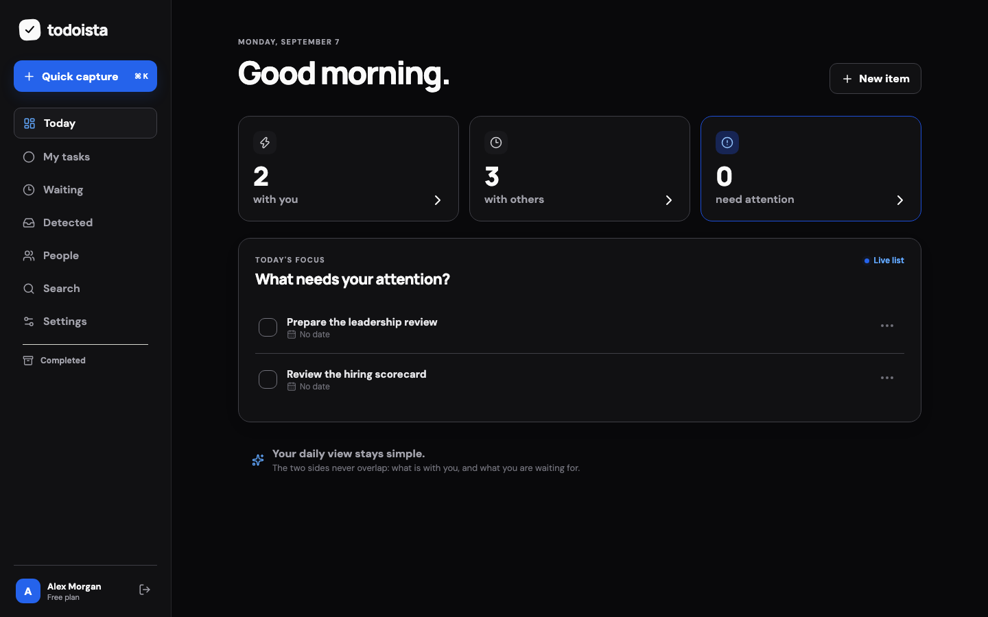 Todoista desktop dashboard showing tasks with you and commitments with other people