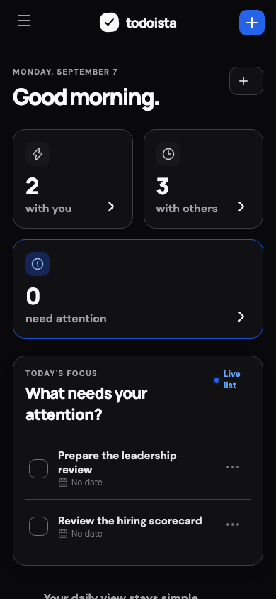 2 Todoista mobile web dashboard with My Tasks, Waiting, and attention summary cards