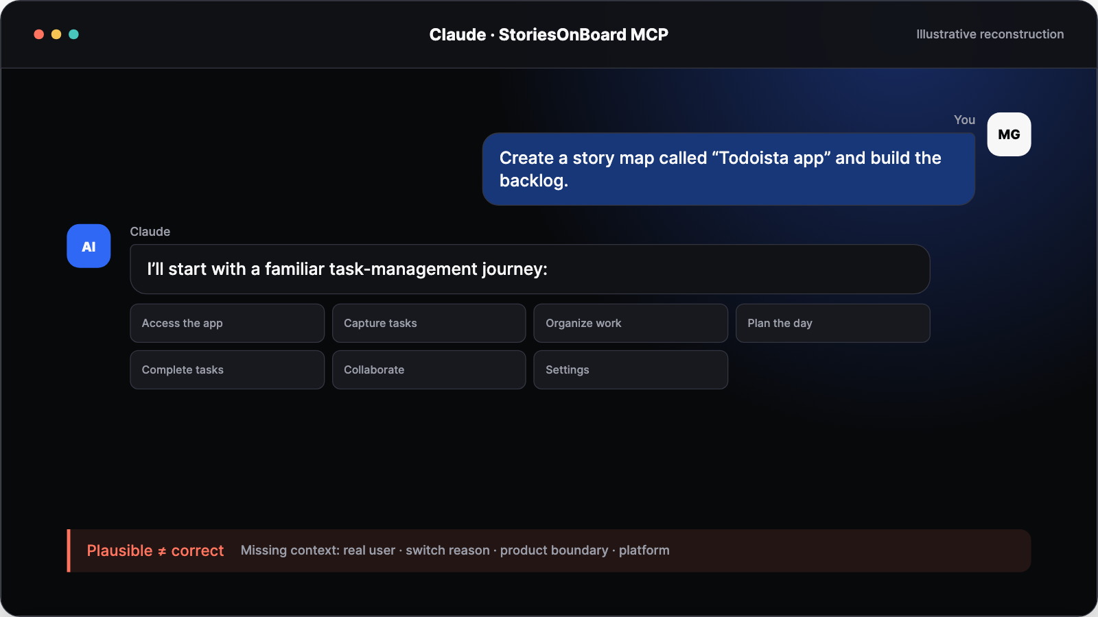 Illustrative reconstruction of an AI agent turning a vague Todoista prompt into a generic task-management backlog