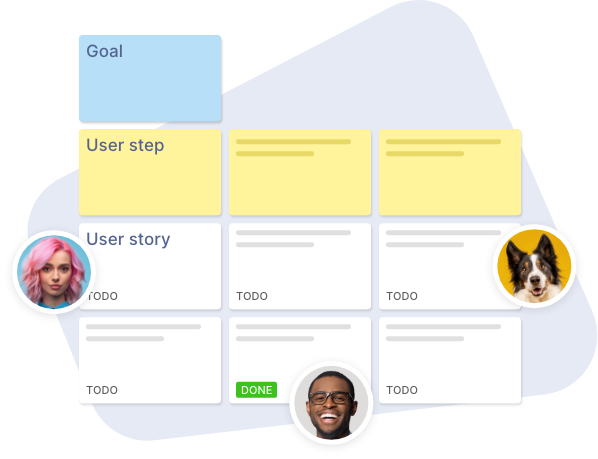 capture the right requirements with a story map